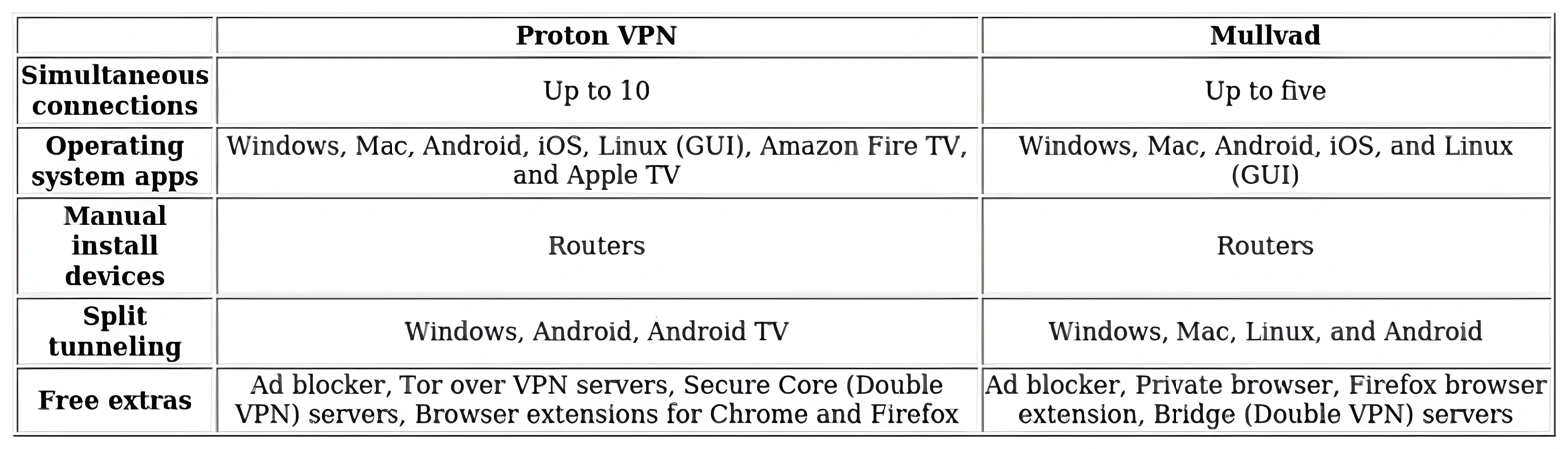 http://ssvpn.fp.guinfra.com/file/6798190dfe29cf7328ae2be4X7gWT0CJ03