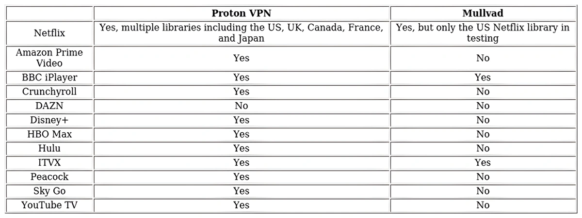 http://ssvpn.fp.guinfra.com/file/6798191229e48306cd67af2cTwy35VQS03