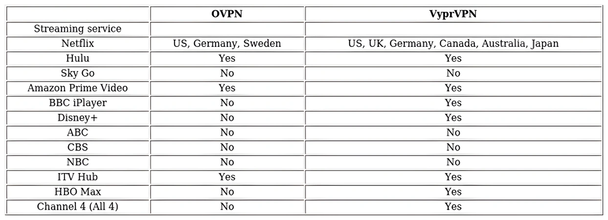 http://ssvpn.fp.guinfra.com/file/679819331cb7a47cde775746HJgjG0wE03