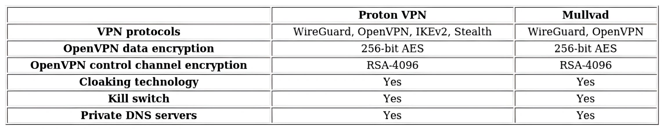 http://ssvpn.fp.guinfra.com/file/6798194d5bcc935282dd524buSHONpy903