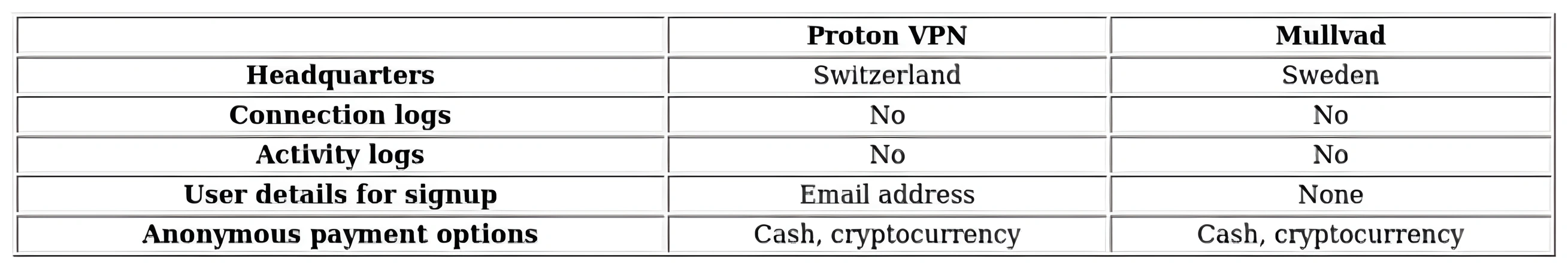 http://ssvpn.fp.guinfra.com/file/67981953825bc9326437f0c5brZ9c6Ps03