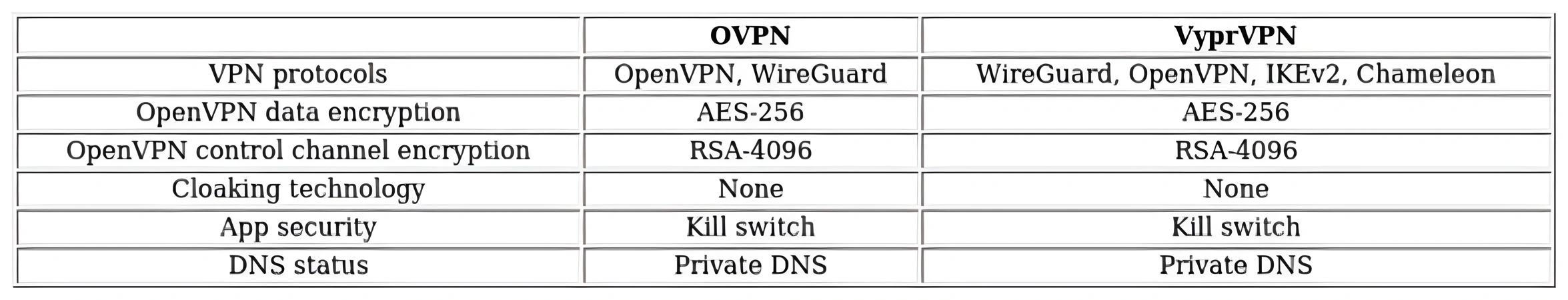 http://ssvpn.fp.guinfra.com/file/6798196ea82230c8996c90b55NdCNXqw03