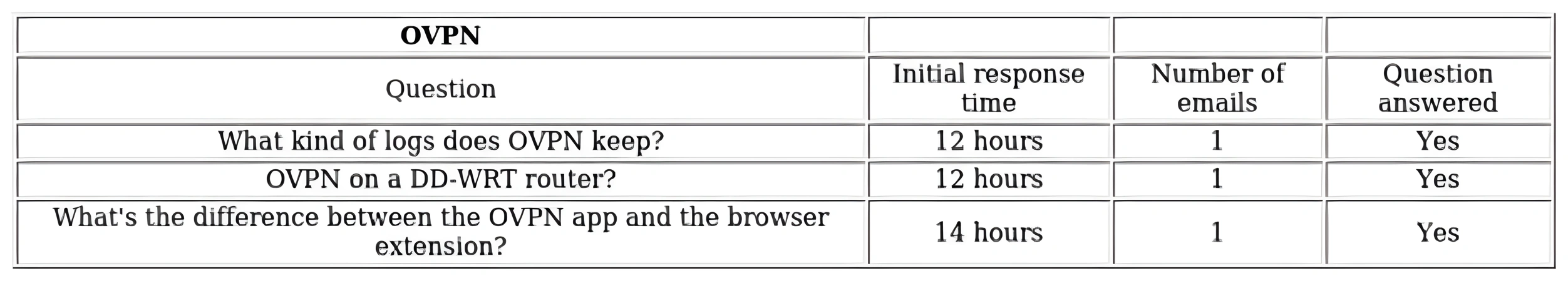 http://ssvpn.fp.guinfra.com/file/67981987e13fa2db7176b026MhxWAG1V03