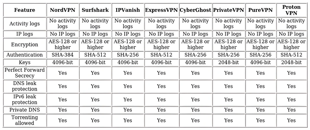 http://ssvpn.fp.guinfra.com/file/67982165f49e182fe81abc87lRaTapwF03