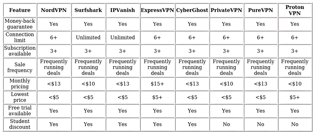 http://ssvpn.fp.guinfra.com/file/6798216b3f198245a5943a1aK5djDFcu03