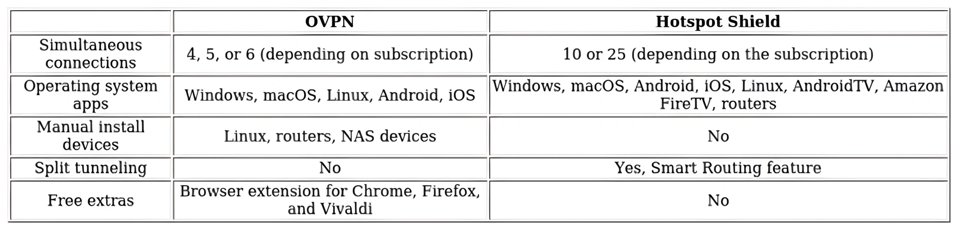 http://ssvpn.fp.guinfra.com/file/67982586fff7bf52ce594da8hi32IwTi03