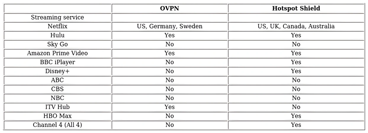 http://ssvpn.fp.guinfra.com/file/6798259154f4dac6becbfdbfiGQqzDtC03