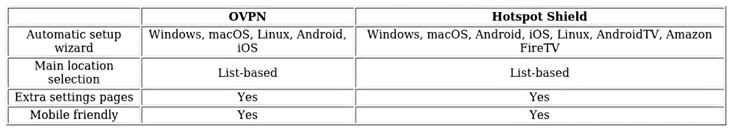 http://ssvpn.fp.guinfra.com/file/67982595123e0d60536bc224zkQEtgEx03