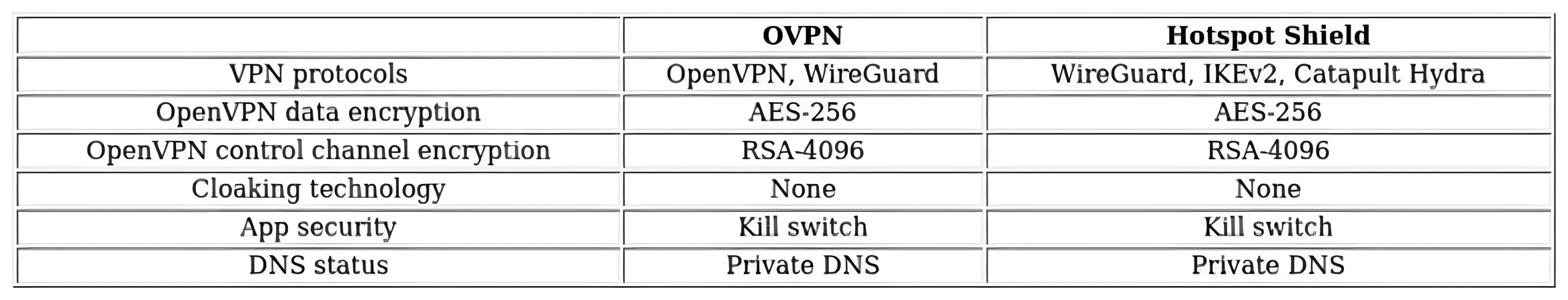 http://ssvpn.fp.guinfra.com/file/679825b2fff7bf52ce595071XWVeJwbX03