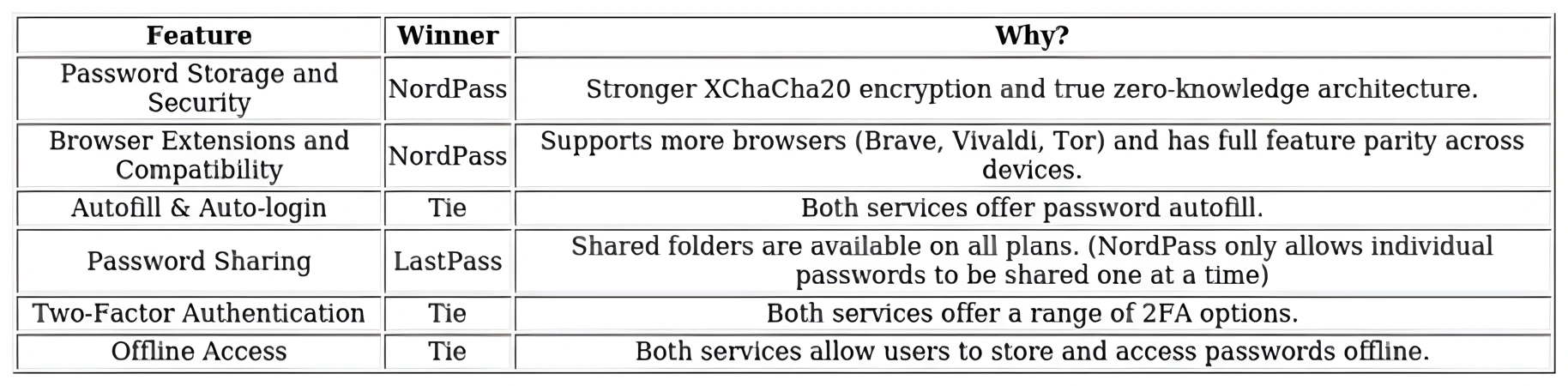 http://ssvpn.fp.guinfra.com/file/679abe802587450b21de7078VuiEcirf03