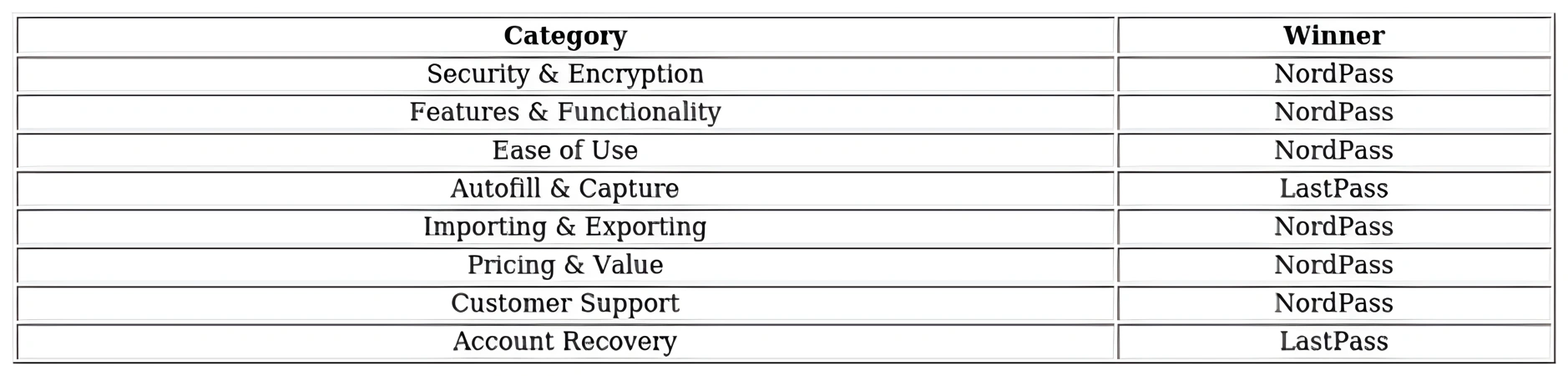 http://ssvpn.fp.guinfra.com/file/679abe9343ff344bf6d2f6da8BFty7kL03