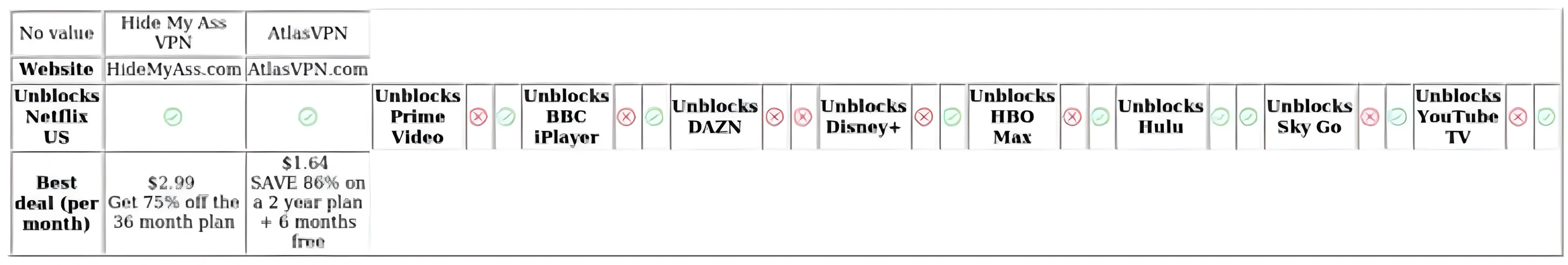 http://ssvpn.fp.guinfra.com/file/679abf84b2494b075fcdac07ldgG2zhW03