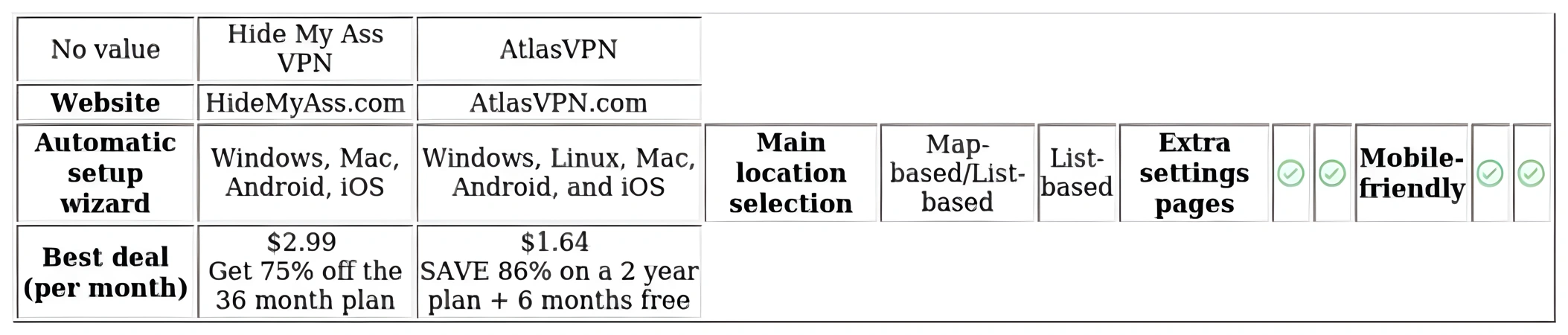 http://ssvpn.fp.guinfra.com/file/679abf884305db0a0897ff2cTo0xXxWq03