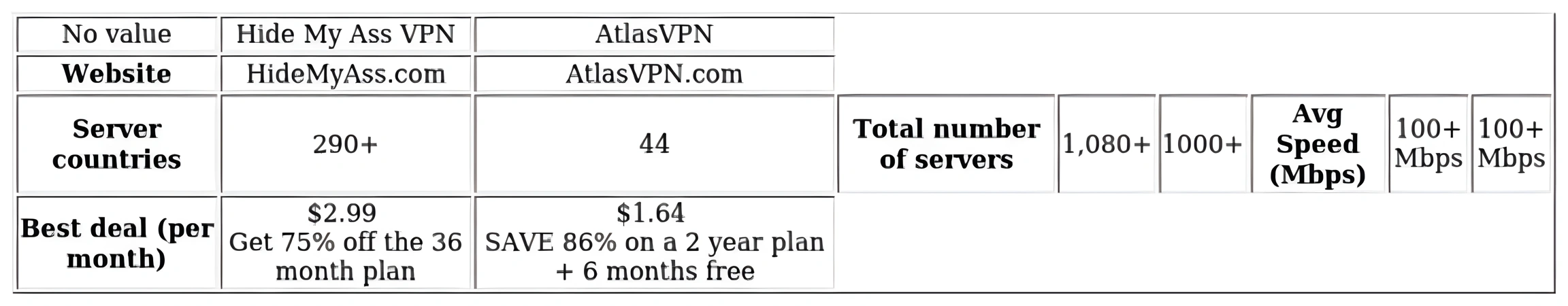 http://ssvpn.fp.guinfra.com/file/679abf90ead6adb8e92dc295gBBQPZS403