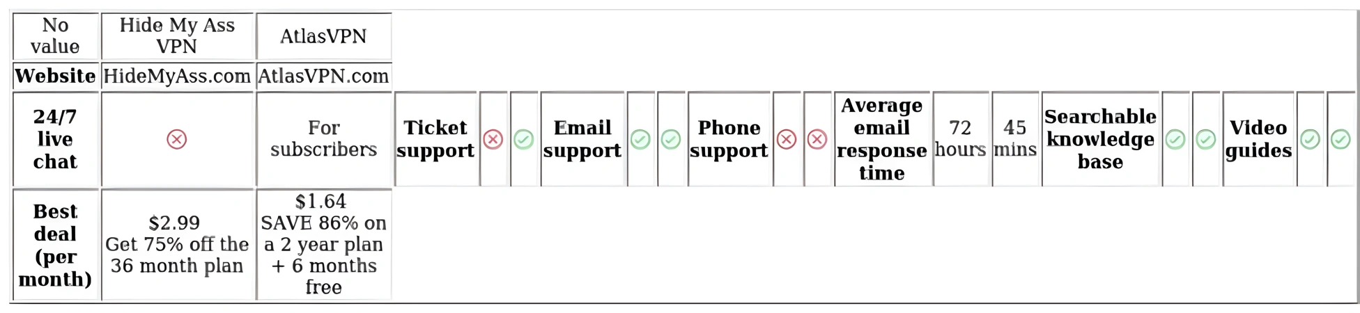 http://ssvpn.fp.guinfra.com/file/679abfa0ec1b0d1ae0d7a7a92BKO2CQC03