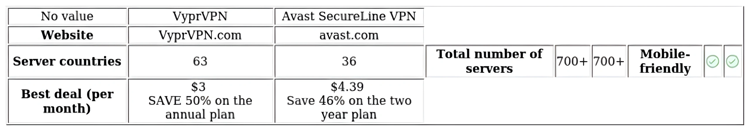 http://ssvpn.fp.guinfra.com/file/679abfd5f838b340b55f0d6bfje2aHA603