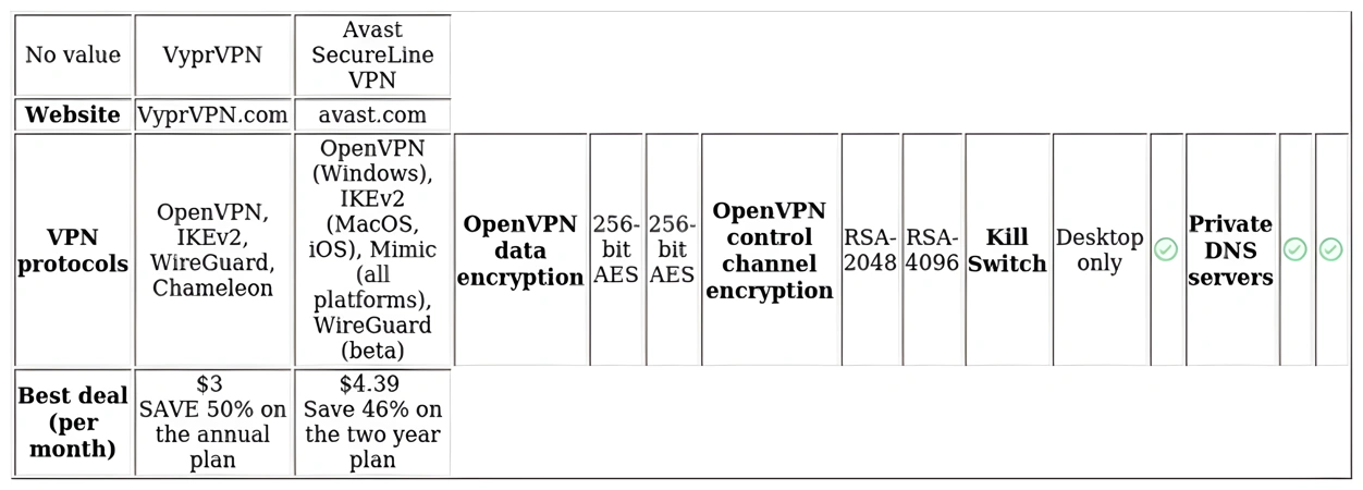 http://ssvpn.fp.guinfra.com/file/679abfd9de9dcbbda0aaccd5FShvO23r03