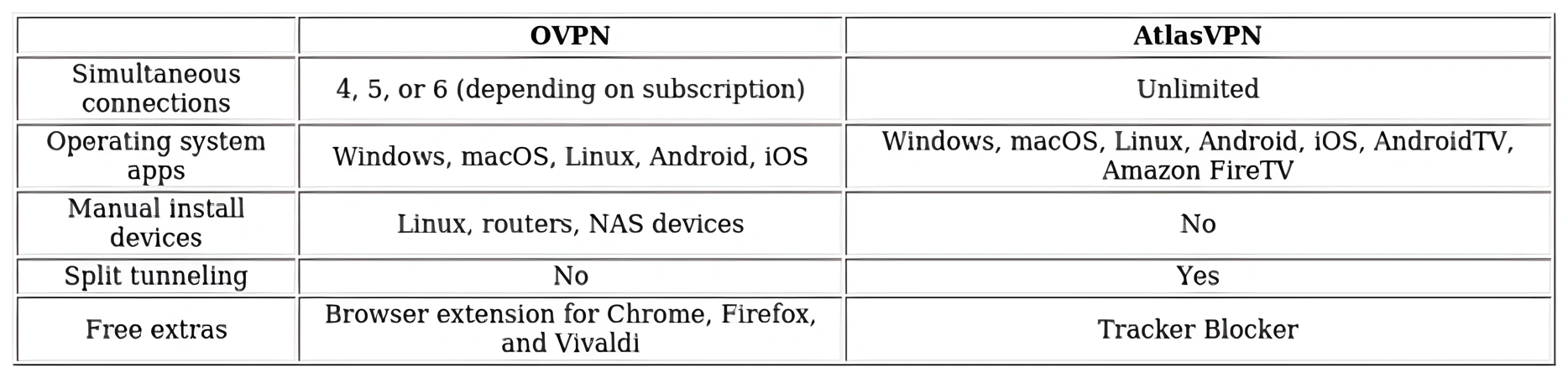 http://ssvpn.fp.guinfra.com/file/679ac01e11f5c7d561ca1a54YT1h8CKr03