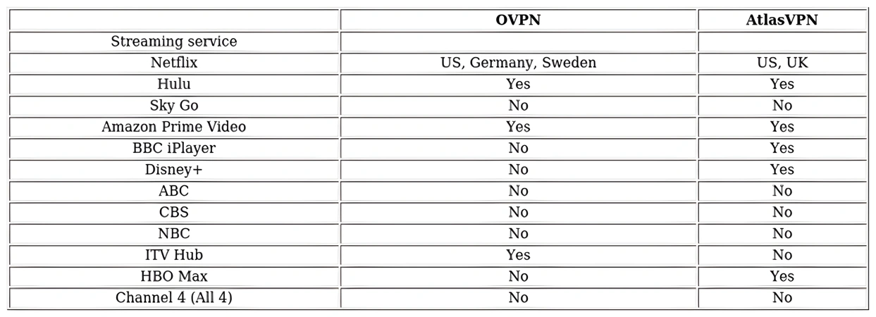 http://ssvpn.fp.guinfra.com/file/679ac0298a4c0165b2c49b31mr0NDrrE03