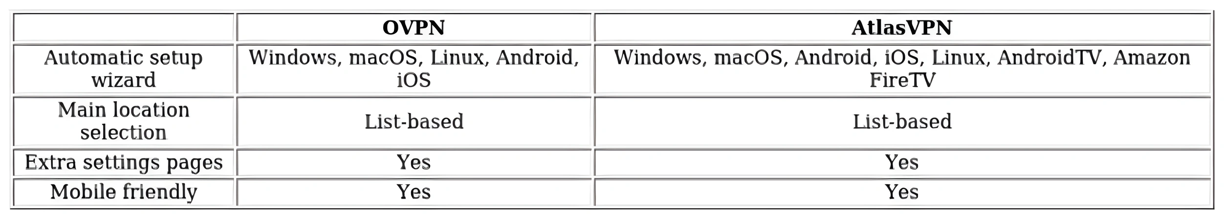 http://ssvpn.fp.guinfra.com/file/679ac02d4ded9ae8358b9a1dJwUZUYA403