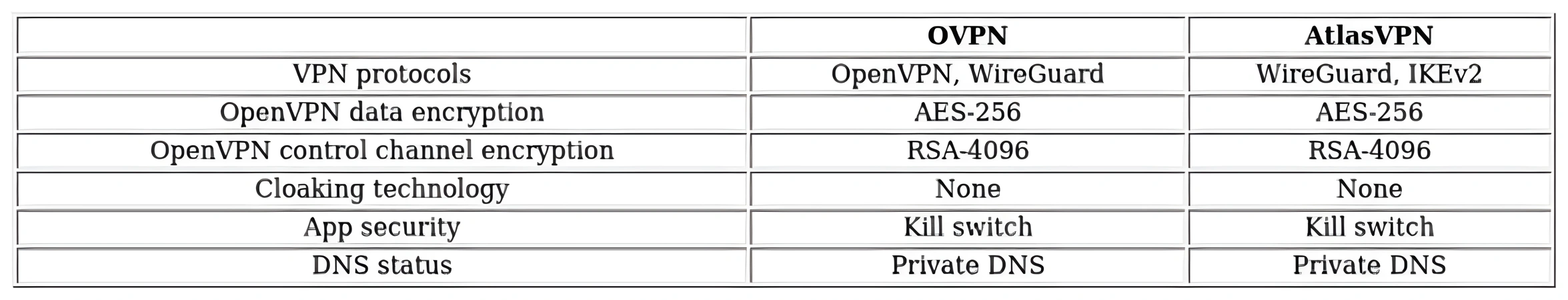 http://ssvpn.fp.guinfra.com/file/679ac047be55e46bd6a1bfde5WgoiaoF03