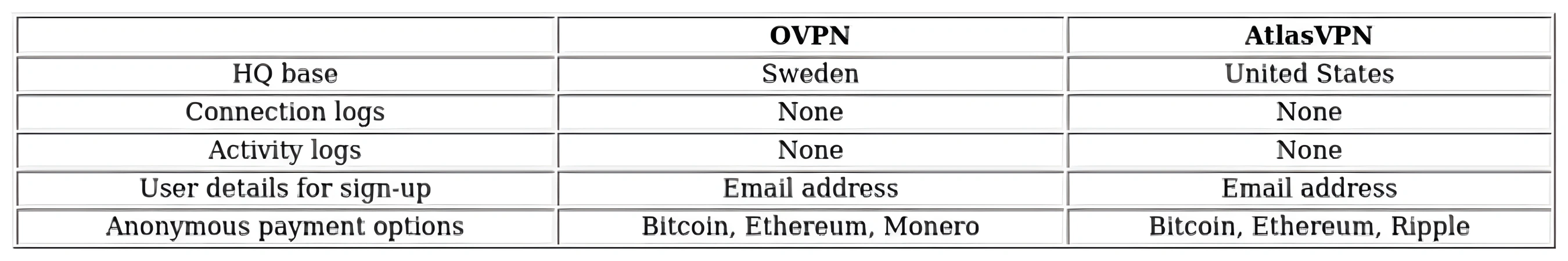 http://ssvpn.fp.guinfra.com/file/679ac04caa60556901f13d53kHw9oScR03