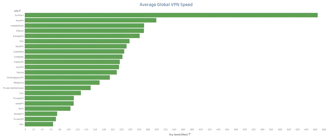 http://ssvpn.fp.guinfra.com/file/67a005662a11cd7811ab1879NPeouCVX03