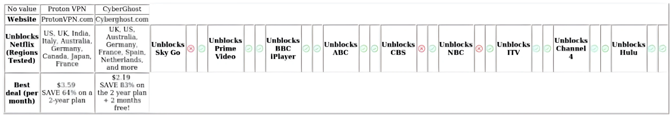 http://ssvpn.fp.guinfra.com/file/67a15564c3ef3798cfb0be4cj0QYvOhP03