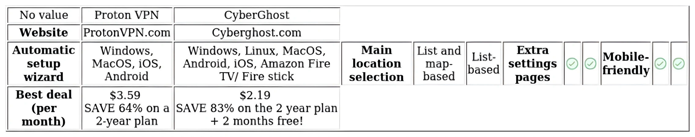 http://ssvpn.fp.guinfra.com/file/67a155689031b58d31e16842JuR0m3HH03