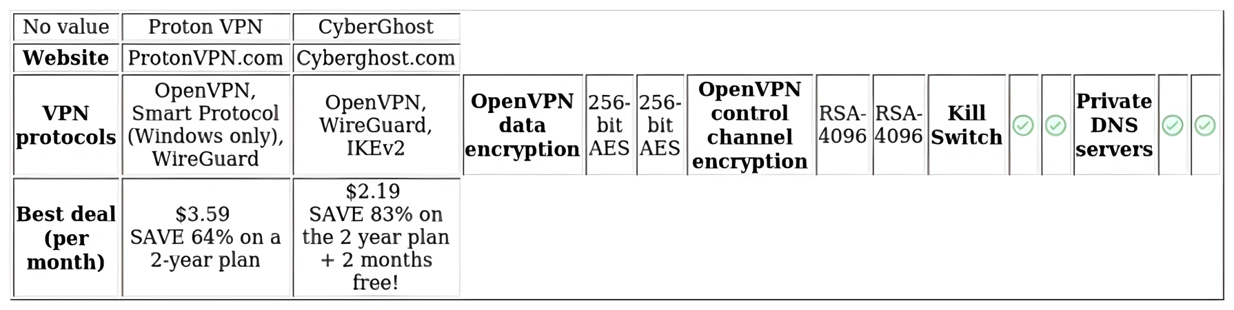 http://ssvpn.fp.guinfra.com/file/67a15574e7b29f569041a76eRk4PmAXj03