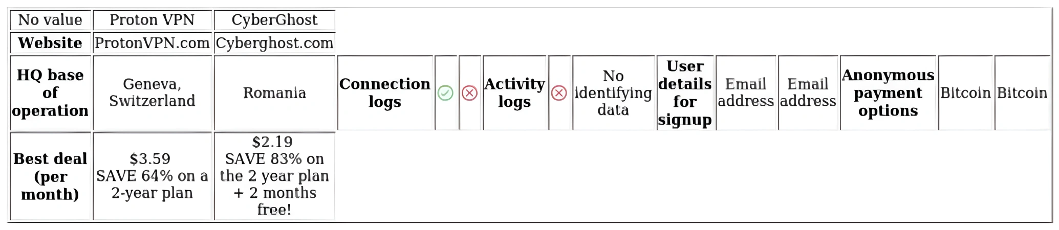 http://ssvpn.fp.guinfra.com/file/67a155784c48f8be809179fbOh1OPz3i03