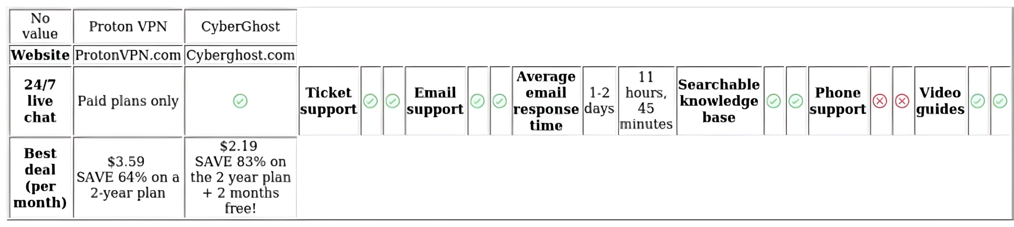 http://ssvpn.fp.guinfra.com/file/67a1557fc709bb38b6fbbf9awfBjxBA403