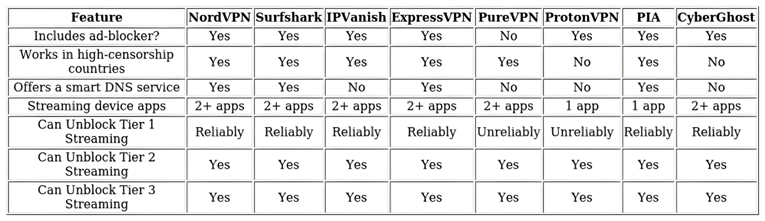 http://ssvpn.fp.guinfra.com/file/67a2a8e7c902952647d445387HugSENK03