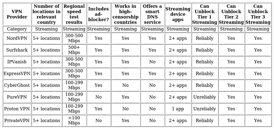 http://ssvpn.fp.guinfra.com/file/67a3fcae11e8567bdd70a0cbGoWGJacV03