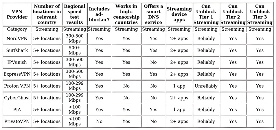 http://ssvpn.fp.guinfra.com/file/67a54fd6fba6d760f3b64dcdbHLTAILq03