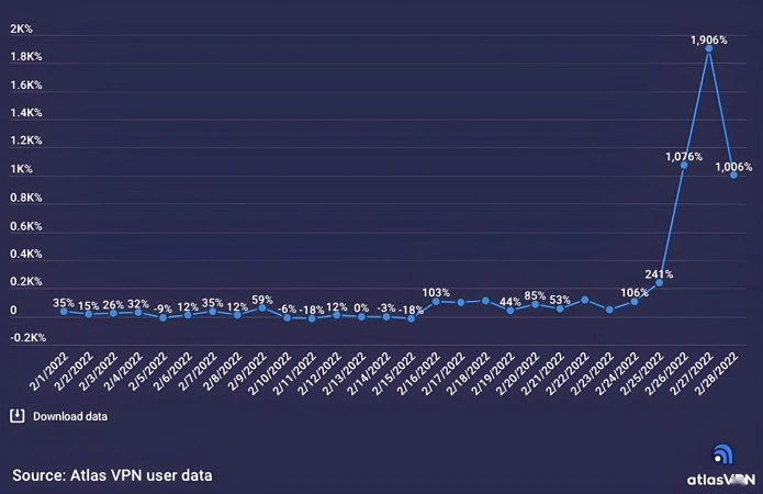 http://ssvpn.fp.guinfra.com/file/67a69912e7aa616ca90818af5b3xwLO003