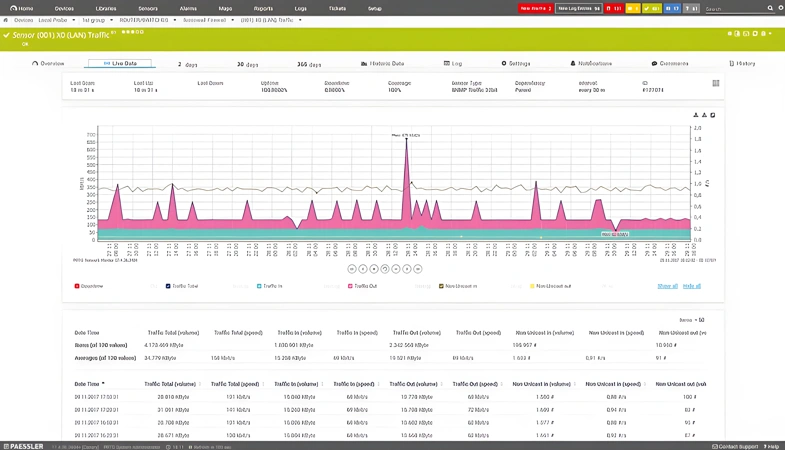 http://ssvpn.fp.guinfra.com/file/67a93c56c978412be97b7309W2V94tyi03