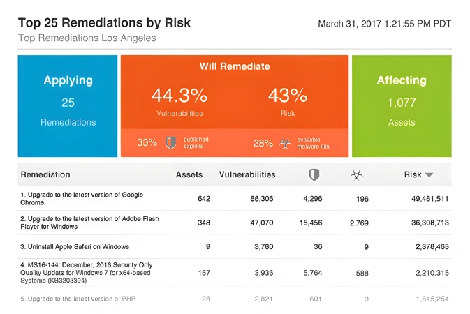 http://ssvpn.fp.guinfra.com/file/67a93c67053390087b800d82qI4PCIus03