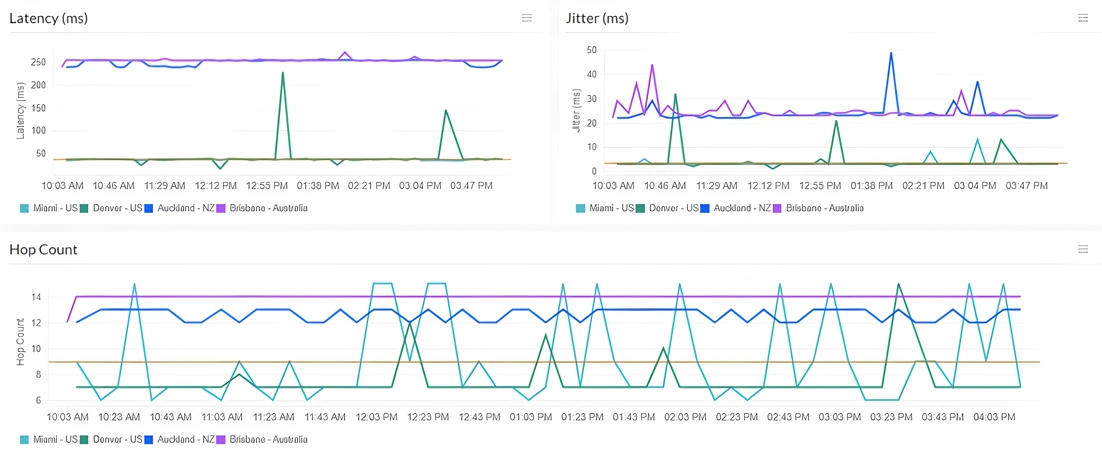 http://ssvpn.fp.guinfra.com/file/67aa8e618d16510e2f218216Q5Le4VLS03