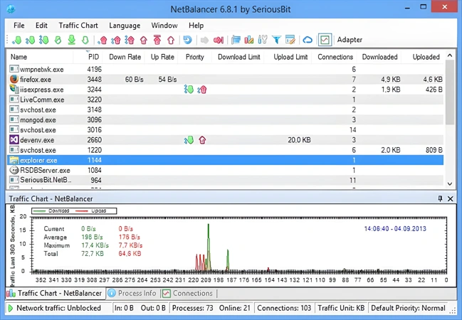 http://ssvpn.fp.guinfra.com/file/67aa8fc20515eaf7a04b5987e03TiHK603