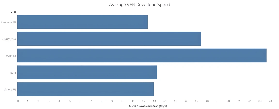 http://ssvpn.fp.guinfra.com/file/67abe1e5efd9a5bfef38cb94pT83xQpt03