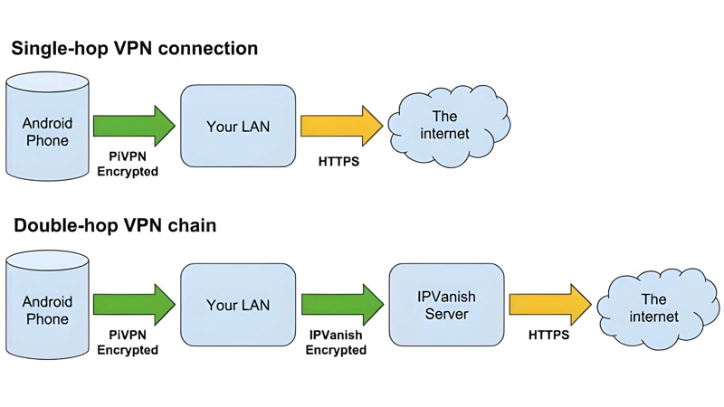 http://ssvpn.fp.guinfra.com/file/67abe2740a0ea2a7c7417ef6oV6iHJX803