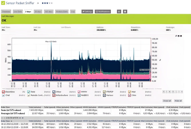 http://ssvpn.fp.guinfra.com/file/67abe5388b6722790cb9ea67DMDELdhS03