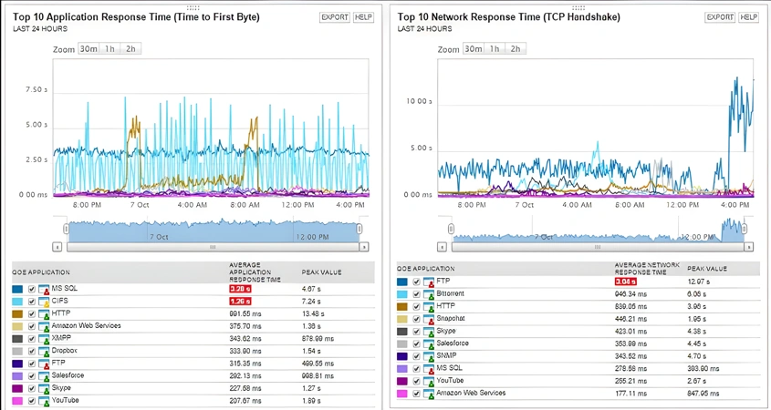 http://ssvpn.fp.guinfra.com/file/67abe54009ac4e04aace73befql66D8k03