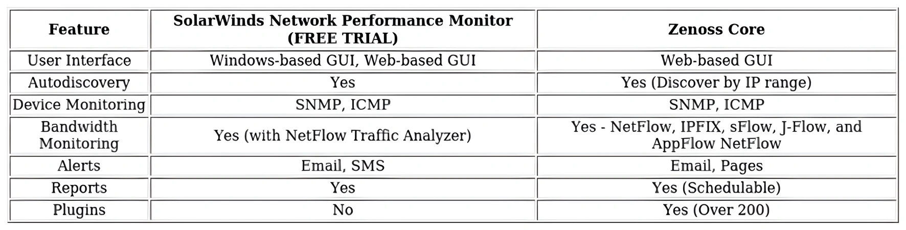 http://ssvpn.fp.guinfra.com/file/67ac09555e0a242bed07452e2AXMNouf03