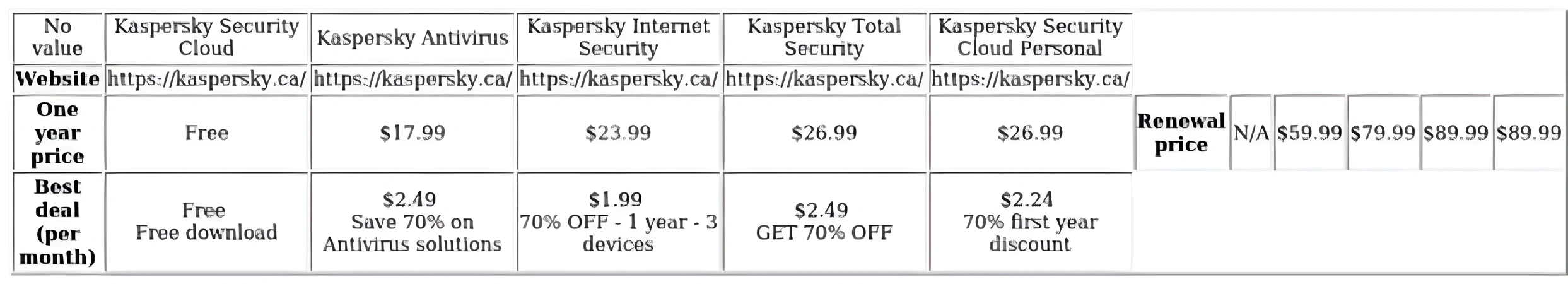 http://ssvpn.fp.guinfra.com/file/67ad2fcbc27b800666c3925dDsAzEJCl03