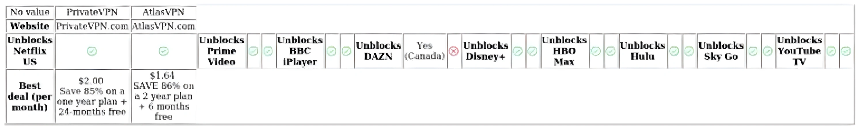 http://ssvpn.fp.guinfra.com/file/67ad30e04e3432f499c8f10f8DlAujtx03