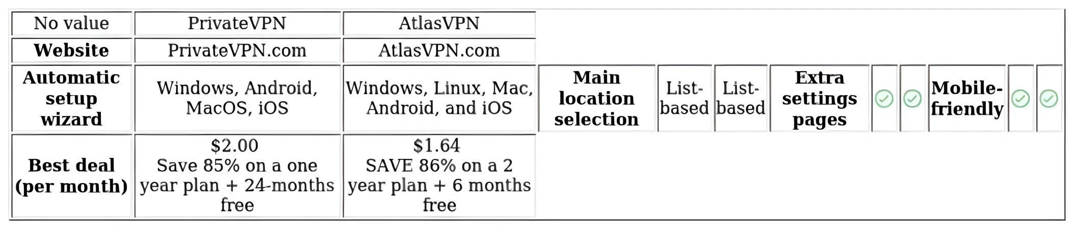 http://ssvpn.fp.guinfra.com/file/67ad30e45504145d89c5b22eHIEzHKFH03