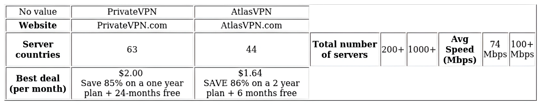 http://ssvpn.fp.guinfra.com/file/67ad30e8fcad72b7971accf59ePYp68P03