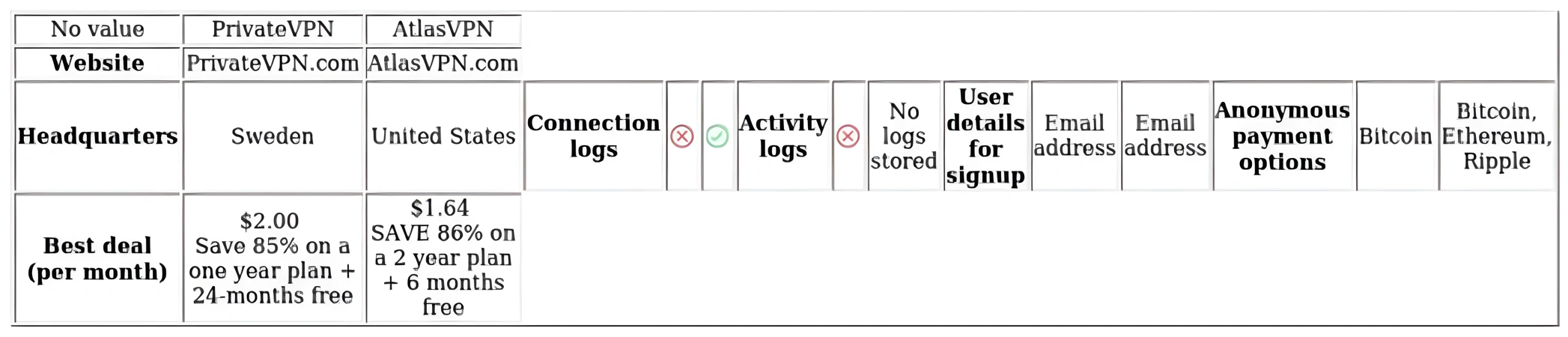 http://ssvpn.fp.guinfra.com/file/67ad30f0155be722a4de51b5m4hfi2D703